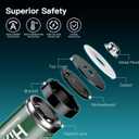 Hixon 1.5V Lithium Batteries AA Rechargeable,12-Pack 3000mWh High-Capacity Long-Lasting Double AA Li-ion Battery with Fast Charger,1600Cycle, Fits for Household & Office Device.