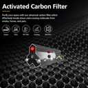 AC3000W Replacement Filter FLT151 Compatible with AC3000W AC3000B AP3151W and AC151 Air Purifier Airsafe Series, HEPA Filter V, 2 HEPA Filter + 4 Pre-Filter