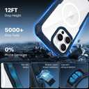 CENHUFO Magnetic Privacy for iPhone 16 Pro Max Case [Compatible with Magsafe] Full Body Phone Case Built-in 9H Tempered Glass Privacy Screen Protector Camera Lens Protector, Shockproof Cover -Blue
