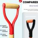 VNIMTI Spade Shovel,Transplanting SpadeDrain Spade,Spade Shovels for Digging,Sharp Shooter Shovel or Spade,45Inch,Steel D-Grip,Wooden Handle