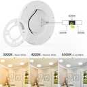 2PACK LED Flush Mount Ceiling Light, 3000K-4000K-6500K & 100W Equivalent Modern Kitchen Recessed Ceiling Lamp 15W 1500Lm 7.5 Inch for Bathroom Closet Laundry Bedroom, White