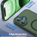 Faiono Magnetic for iPhone 16 Case [Full Camera Protection][Military-Grade Protection][Compatible with MagSafe] Shockproof Protective Slim Phone Case for iPhone 16, Forest Green