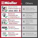 Mueller Pro-Series 10-in-1, 8 Blade Vegetable Chopper, Onion Mincer, Cutter, Dicer, Egg Slicer with Container, French Fry Cutter Potatoe Slicer, Home Essentials & Kitchen Gadgets, Salad Chopper