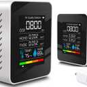 Indoor Air Quality Monitor, Professional Portable Detector & Accurate CO2, TVOC, HCHO, Humidity& Temperature Particle Counter, for Home, Office, Plants and Pets, 5-in-1 Air Detector