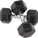 CQ Wellness Rubber Encased Hex Dumbbell in Pairs