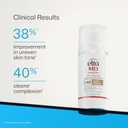 EltaMD UV Clear Face Sunscreen, Oil Free Sunscreen for Sensitive Skin with Zinc Oxide, Dermatologist Recommended