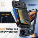 for iPhone 17 Pro Case Wallet with Card Holder (4-5Cards) +1 Privacy Screen Protector,[RFID Blocking][Kickstand][Military Drop Protection] Full Camera Protection Wallet Case for iPhone 17 Pro