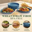 Deep Dinner Plates 10 Inch, Plastic Plates Reusable, Unbreakable Wheat Straw Plates Set of 8, Microwave and Dishwasher Safe Serving Plate for Main Course - Blue