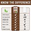 Country Farms Organic Super Greens Chocolate Flavor, 50 Organic Super Foods, USDA Organic Drink Mix, Packed with Fiber, Fruits, Vegetables, Mushrooms & Probiotics, Supports Energy, 7g Fiber (10.6 Ounce (Pack of 1))