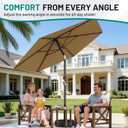 AreShark 7.5FT Patio Umbrella Table Market Umbrella with 6 Sturdy Ribs, Button Tilt/Crank, Heavy-Duty Outdoor Umbrellas for Pool, Deck, Garden and Backyard, Khaki