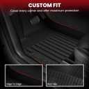 LASFIT 9PCS Floor Mats & Backrest Mats & Cargo Mats for Tesla Model Y 7 Seater 2025/2024/2023/2022/2021/2020 | All Weather TPE Custom Fit Interior Accessories Floor Liners, Black