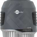InSinkErator EVOLUTION 1HP 1 HP, Advanced Series Continuous Feed Food Waste Garbage Disposal, Gray