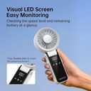 Handheld Fan – Compact, Portable, Powerful Airflow: High-performance motor, LED display, Extra-long battery life, 100-speed settings, foldable design, 3-in-1 portable fan. (White)