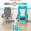 KingCamp Low Beach Chairs 2 Pack, Folding Portable High Back Chair, Extra Wide