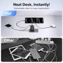 iVANKY 65W Retractable Wall Charger for MacBook, 5-in-1 USB C+Lightning GaN Charger Block with Cables, 33.5 inches, PD PPS Fast Charging, 5-Port Power Adapter for iPhone 17/16/15 Pro Max, MacBook Neo