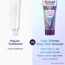 Crest 3DWhite Brilliance Deep Stain Remover Dazzling Mint Toothpaste - 2.1oz