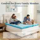 IULULU Twin Size Mattress Topper, 2 Inch Gel Memory Foam Topper, Light Comfort Upgrade, CertiPUR-US Certified