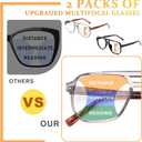 JO Progressive Multifocus Reading Glasses Men Women - No Line Progressive Reader Half-Rim for Mid-Near, 2Pcs