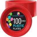 Exquisite Party Solids Red Plastic Plates For Party 10" Red Disposable Plates Heavy Duty 100 Pcs Plastic Dinnerware Sets Heavy Duty 350 GSM Disposable Dinnerware Set
