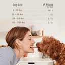 Full Moon Chicken Jerky Tenders Healthy All Natural Dog Treats Human Grade Made in USA 26 oz (1.63 Pound (Pack of 1))