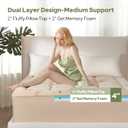 BEDLORE 4 Inch Memory Foam Mattress Topper Queen,2-in-1 Dual Layer Design (2" Gel Memory Foam + 2" Plush Pillow Top Cover) Mattress Topper Medium-Firm,Pressure Relief & Back Pain Support(Beige)