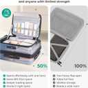 BAGSMART 20" Expandable Top-Opening Carry-On, Double Spinner, TSA, Blue