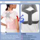 Posture Corrector for Women and Men Back Brace Upgraded Upper Comfy Correction Pain Relief Scoliosis Lumbar Spine Shoulder Straightener Hunchback Lightweight Adjustable Support Hump Pink X-Large (Pink, XL)