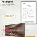 TONOR Wood Wall Panels for Interior Wall Decor-4 Pack 47.2" x 23.6", 4 PCS