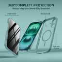 BERFY for iPhone 16 Case, Compatible with MagSafe, Built-in Privacy Screen Protector, Camera Protection, Shockproof Full Body Phone Case 6.1", Clear Green
