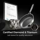DiamondTitan Hybrid Frying Pan 11 inch, NonStick Ceramic Pan Skillet, PTFE/PFAS/PFOA-Free, Oven-Safe, Dishwasher Safe with Stay Cool Handle