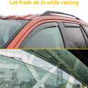 in-Channel Window Visors Rain Guards for 2004-2012 Chevy Colorado Crew Cab, Window Vent Wind Deflectors Shades for 04-12 GMC Canyon