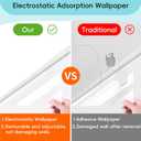 Yootiko 2 Pcs Wall Protector Clear Contact Paper Electrostatic Absorption Wall Protective Film Removable Walls Covering Oil Proof Waterproof Back Splash Protectors (Widen, 17.73INx788IN)