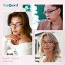 EYEGUARD Reading Glasses for Women 4 Pack Ladies Stylish Blue Light Readers Spring Hinges Computer Eyeglasses, 2.50