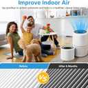 2 Pack Core 300 Replacement Filter for LEVOIT Core 300 Core 300-P Core 300S-P Air Purifier, Core 300-RF