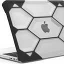 IBENZER Heavy Duty Case for 2020 2019 2018 2017 2016 MacBook Pro 13-Inch Case A2289 A2251 A2159 A1989 A1706 A1708, Protective Cover for Mac Pro 13, Clear, HT13CL
