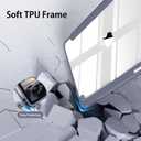 Kenke for iPad 9th Generation Case 2021/iPad 8th Generation Case 2020/iPad 7th Generation Case 2019 iPad 10.2 Inch Case with Left Side Pencil Holder & Hard PC Acrylic Transparent Back Shell (Purple)