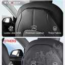 BASENOR 2026 Tesla Model Y(Juniper)/3/S/X Leather Seat Back Kick Protector, Backseat Mats for Kids - Extra Organizer Pocket, Waterproof Scratchproof Resistant Protection Black (Set of 2)