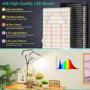 LBW Upgraded Desk Grow Lights for Indoor Plants, Dual-Head 428 LED Tabletop Full Spectrum Grow Light, with 3/6/12H Timer, 6 Brightness Levels, 3 Lighting Modes, Height Adjustable for 10-26 inches