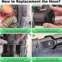 Complete Hose Assembly Designed to Compatible with Dyson DC25 Vacuum, Vacuum Cleaner Complete Hose Assembly Designed to Compatible with 915677-01