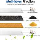 10 Pack Cat Water Fountain Filter, Filters for Cat Water Fountain Fit for Catit Flower Fountain and Catit Stainless Steel Fountain