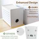 Wooden WiFi Router Storage Box - Deluxe Wall Mountable Decorative Modem Shelf Hider Cover with Cable Management System - Rustic Home Organization Solution for Most Routers Up to 11" Tall - White