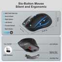 Wireless Keyboard and Mouse Combo, 2.4G Full Size Wave Keys Ergonomic Keyboard with Wrist Rest, Phone Holder, 3-Level DPI Wireless Silent Mouse with 6-Buttons, for Windows, Mac OS, Laptop, PC (Black)