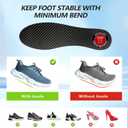 Carbon Fiber Insole 1 Pair, Rigid Thin Foot Plate Shoe Insert for Men Women, Support Turf Toe, Foot Fractures, Morton's Toe, Morton Extension, Hallux Rigidus and Limitus - Alternative to Post Op Shoe
