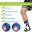 Komzer AFO Drop Foot Brace is a Adjustable Orthotic Device Used for Ankle Support & Gait Training, Capable of Fitting Different Shoe Types with Low-Profile Design to Address Causes of Foot Drop from Stroke, Injury & Nerve Damage (M/Right)