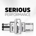 2 x Energizer CR2 Lithium Batteries (2 Pack), 3V Photo Batteries
