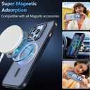 Fin2feel for iPhone 13 Pro Case with Screen Protector, Compatible with MagSafe, Magnetic Phone Case with Camera Stand Protective Shockproof Matte Cover Case for iPhone 13 Pro (Blue)