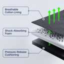 Bunion Corrector for Women Big Toe  2-Pack Adjustable Bunion Splints & Bunion Brace for Pain Relief and Toe Alignment  Day & Night Support for Hallux Valgus and Foot Discomfort  Also for Men