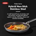 OXO Hybrid 8” and 10” Frying Pan Skillet Set, Durable PFAS-Free Ceramic, Fusion Boost Tech for Powerful Searing, Induction & All Cooktop Compatible, Dishwasher Safe, Mirror Polished Tri-Ply