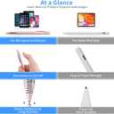 Pencil Stylus for iPhone 17/16/15/14/X Pro Max Pen, Minilabo Touch Screens Active Stylus Digital Pen with 1.5mm Ultra Fine Tip Stylist Pen for iPhone 17/16/15/14/X Pro Max Pencil, Pink