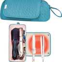 Hair Tools Travel Bag Karsyon Heat Resistant Mat Case Hot Tools Straightener, Curling Iron,Hair Dryers,Haircare Accessories Travel Essentials for Women 2 in 1 Organizer Bags(Teal)